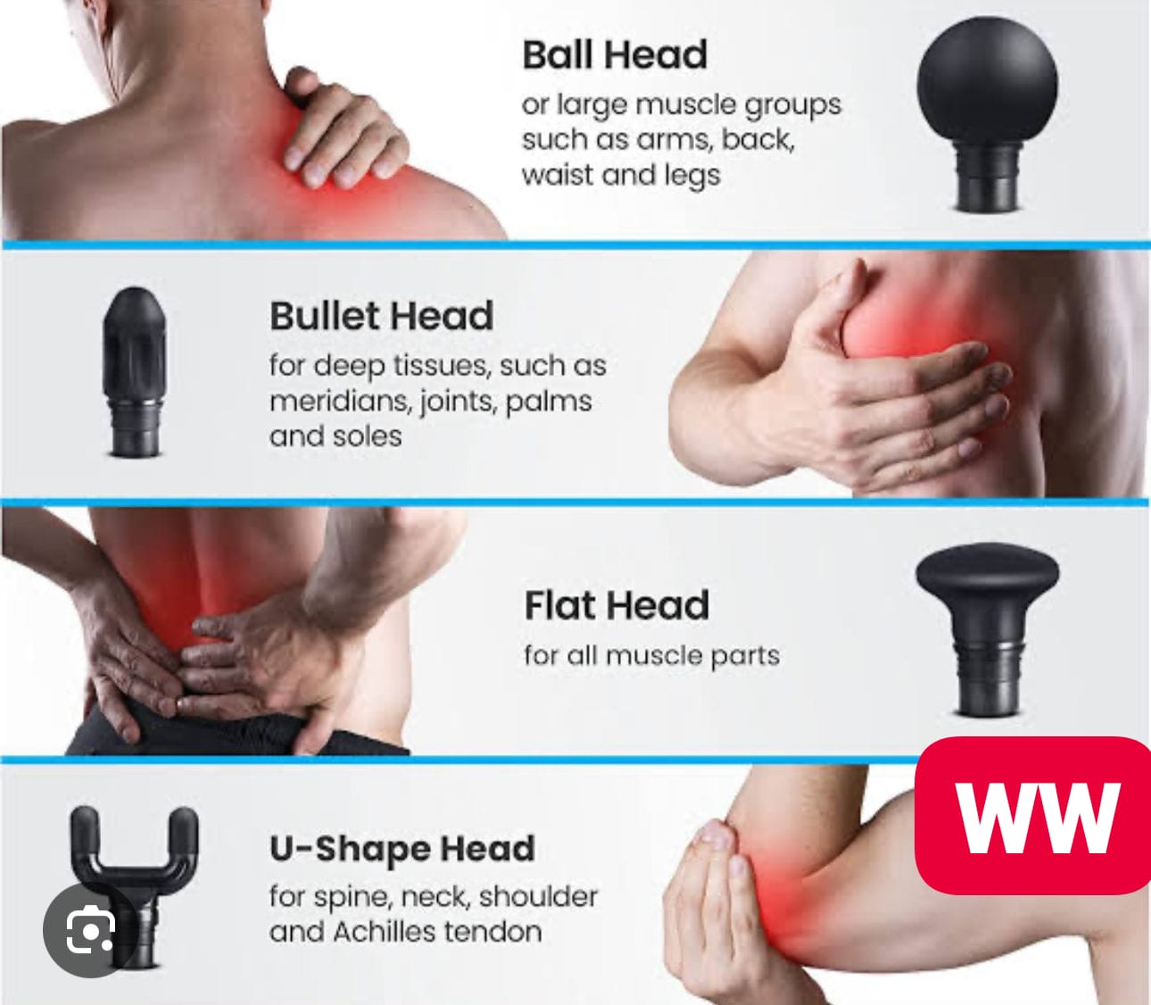Massage gun